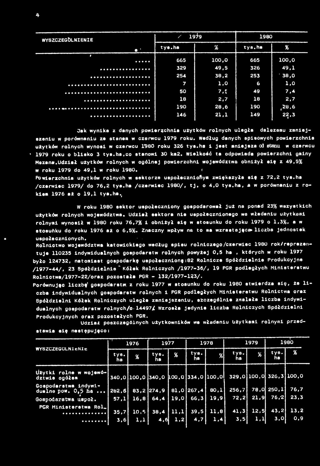 Według danych spsowych powerzchna użytków rolnych wynos w czerwcu W 8 0 roku 326 tys.ha Jest mnejsze od stanu w czerwcu 1979 roku o blsko 3 tys.ha,co stanow 30 kn2.