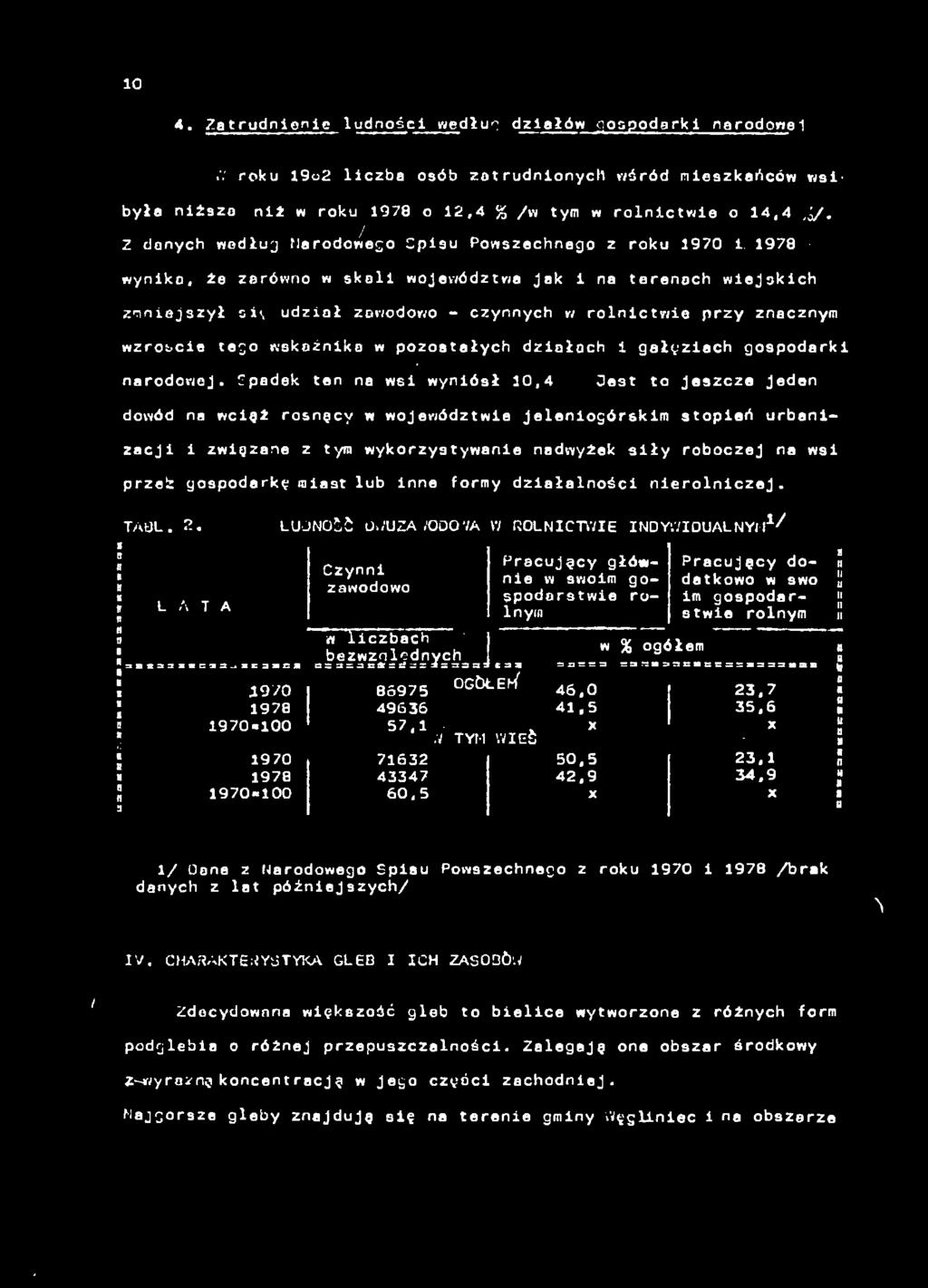 1978 wyko, że zrówo w skl województw Jk terech wejskch zmejszył cv dzł zwodowo - czyych w rolctwe przy zczym wzrośce tego wskźk w pozostłych dzłch głęzch gospodrk rodowej.
