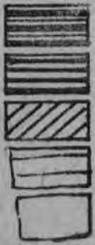81-95 66-80 51-65
