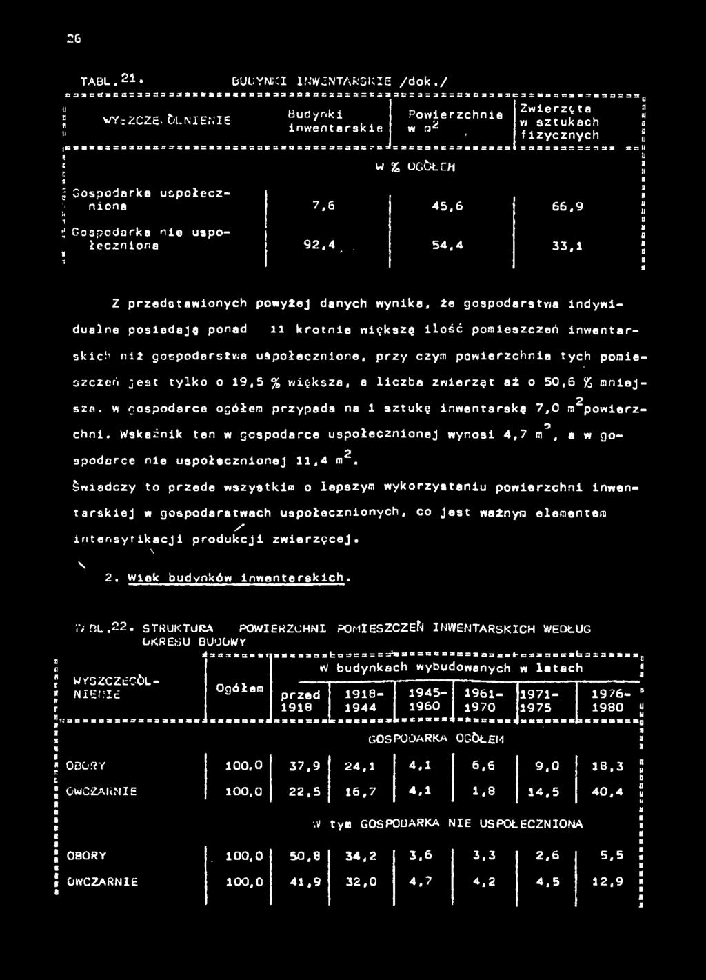 54,4 33,1 M ( l 3 3 R o H 2 przedstwoych powyżej dych wyk, źe gospodrstw dywdle posdję pod 11.