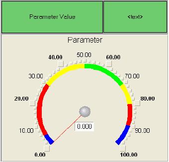 ZTMAiPC Laboratorium Systemów SCADA 3.