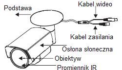 możliwościami samego obiektywu.