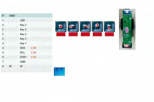 3V do 2.5 Vdc przy rozkazie Sposób testowania 1. Sprawdziæ napiêcie STBY na kontaktach manipulatora JOG (wszystkie poziomy napiêæ powinny wynosiæ 3.3Vdc, oprócz napiêcia na pinie 1. LED) 2.