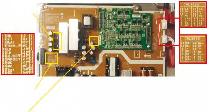 TV LED Samsung rocznik 2014 seria H8000 Regulatory napiêcia A13VDC CNM803 A13VDC Punkty testowe J7808/9/10/11 35VDC J780 70VDC J869 Szybki test zasilacza SMPS i bloku podœwietlenia tylnego 1.