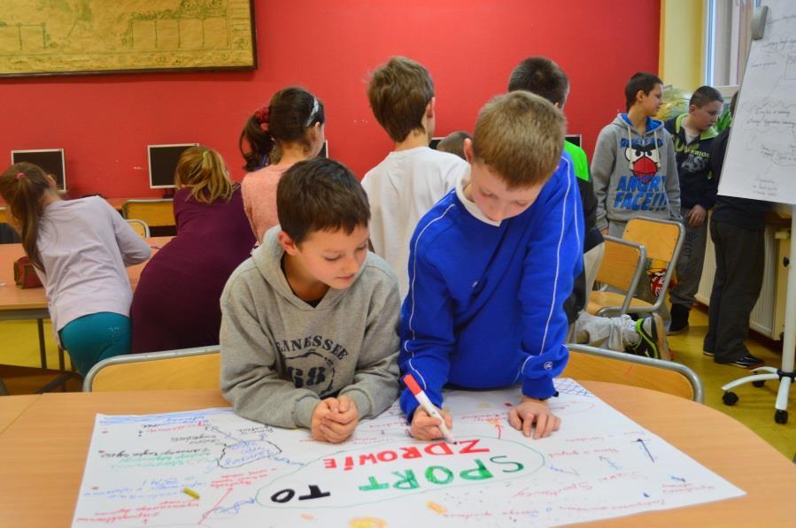 W zespołach tworzyliśmy mind mapping.