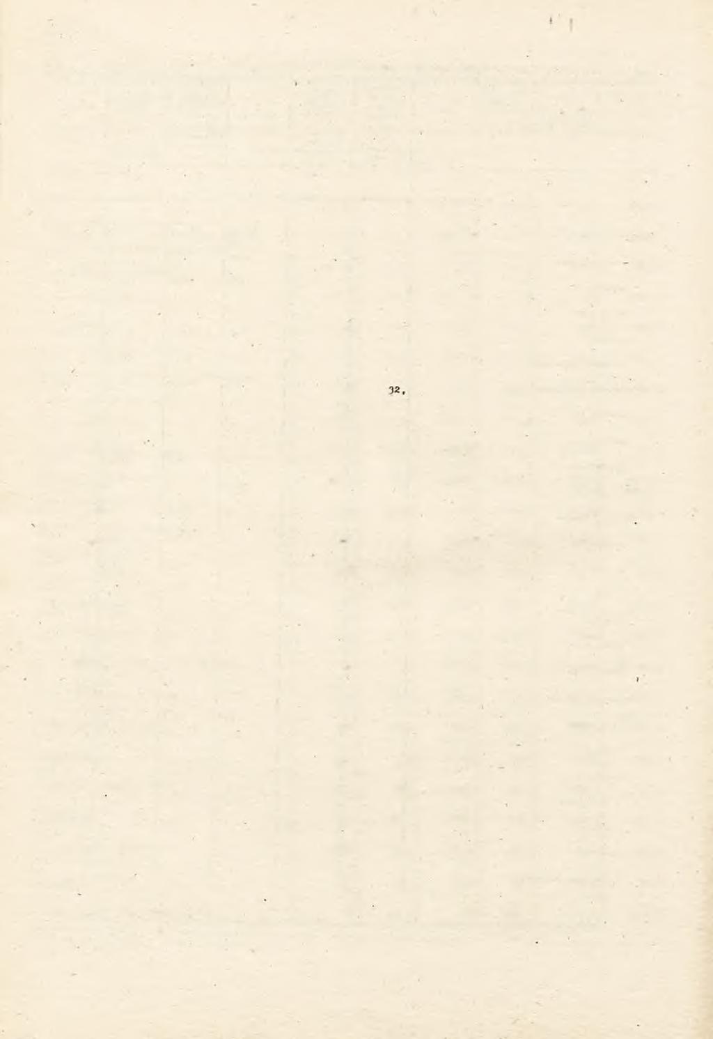 WYSZCZEGÓLNENE z 1 ha Zbiory Powierzchnia Powierzchni a Zbiory SPÓŁDZELNE PRODUKCYJNE Zboża 38865 44,5 1730965 113,6 96,5 109,7 zboża podstawowe z mieszankami 36815 44,4 1633710 113,8 95,5 108,5