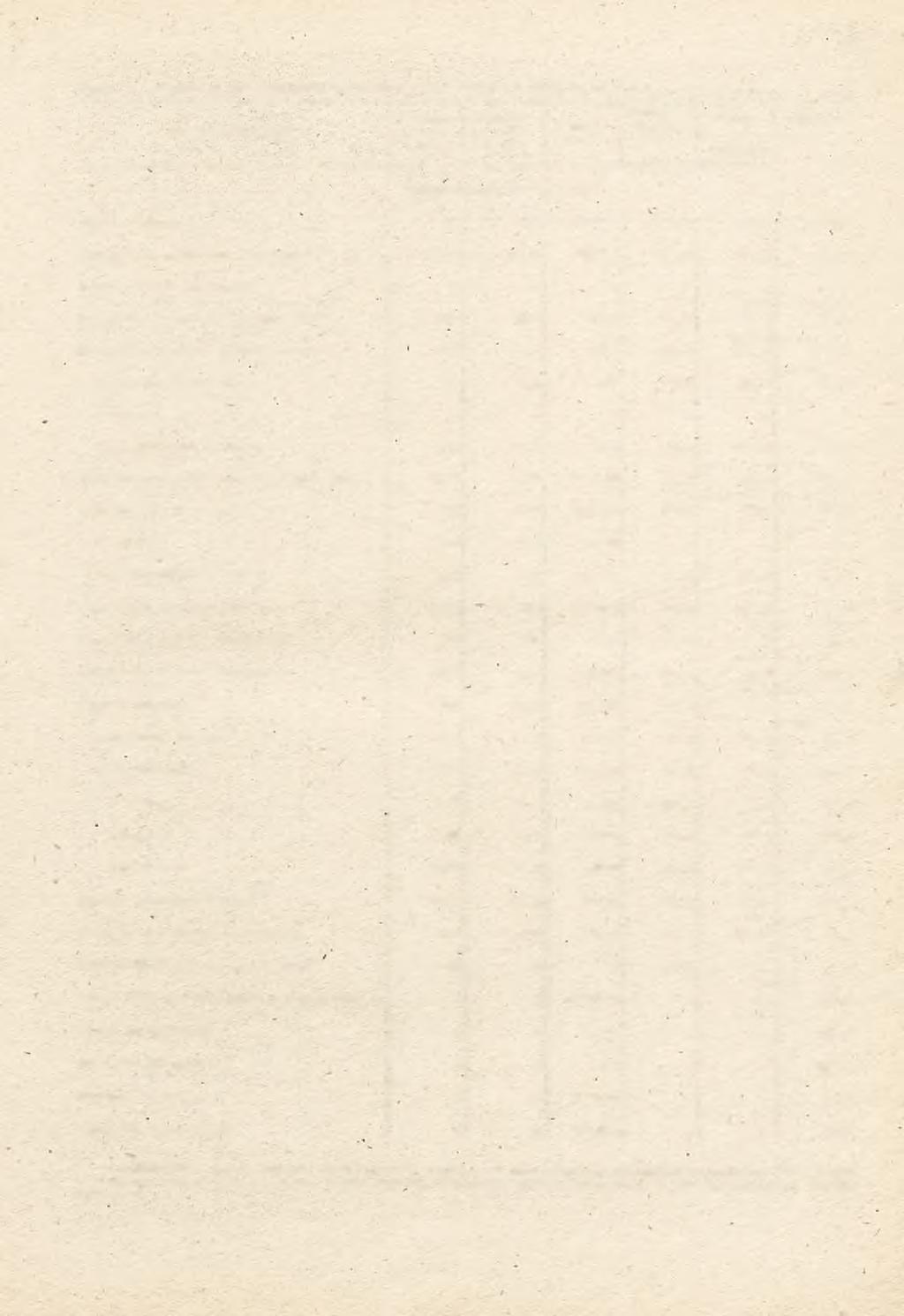 WYSZCZEGÓLNENE z 1 ha Zbiory Powierzchnia Powierzchnia Zbiory SPÓŁDZELNE PRODUKCYJNE Okopowe pastewne 97 197 19084 206,4 63,5 > 130,9 Strączkowe pastewne /nasiona/8"^ 2212 22,6 49946 110,8 111,9