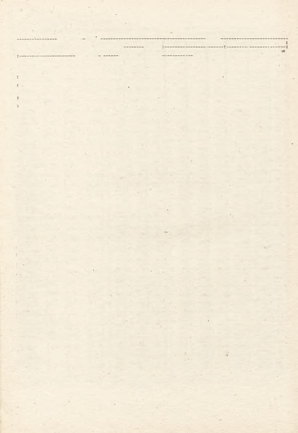 T A B L.1 3. POW ERZCHNA, PLONY ZBORY ZEMNAKÓW U GOSBODARSOTACH.-NQYWDUALMYCH M ASTA. GMNY ^WOJEWÓDZTWO POWERZCHNA U HA 1 PLONY 2 1 HA W DT ZBÓR Y W DT 1990 1991 1 90 = 1.