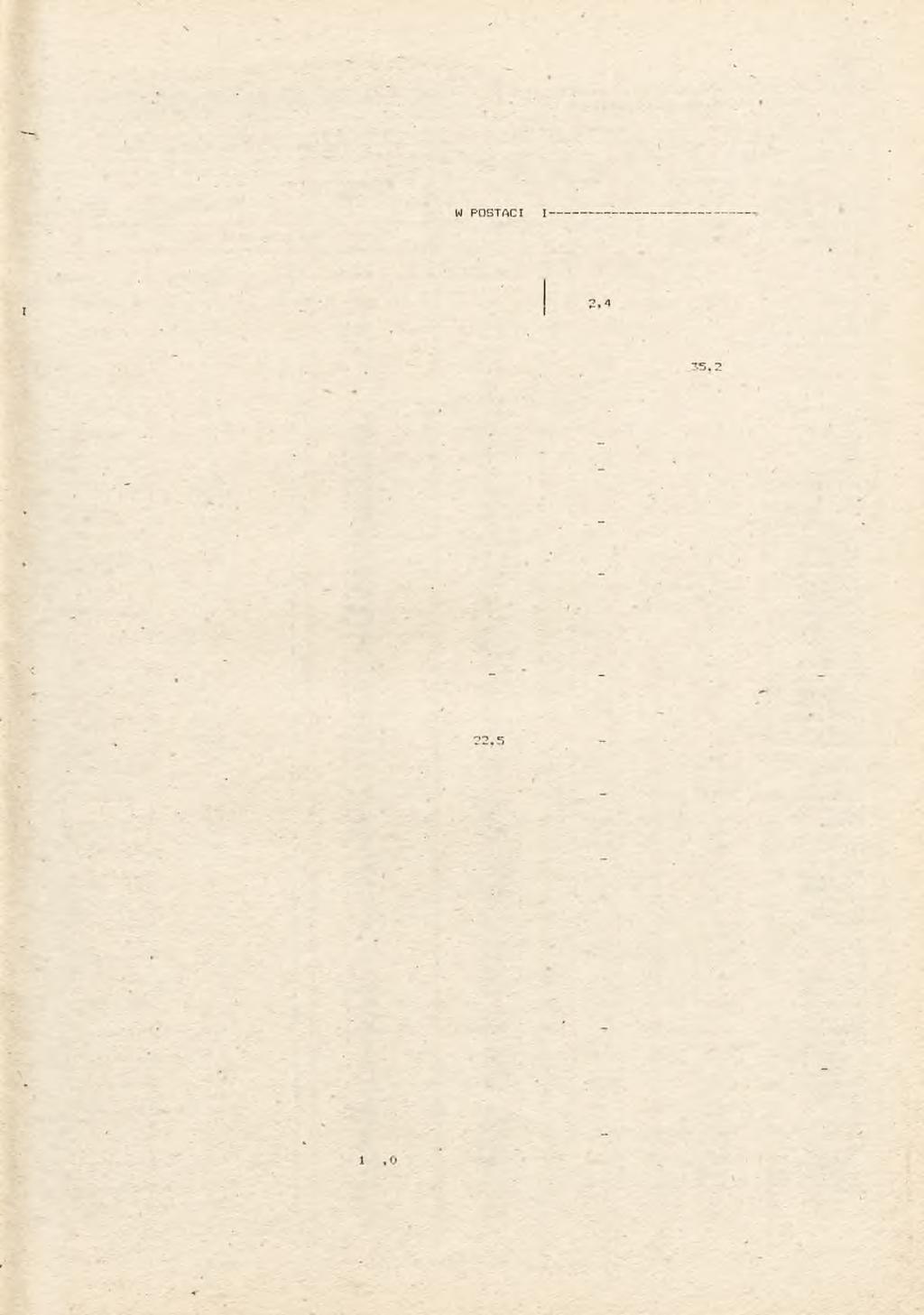 TABL22.