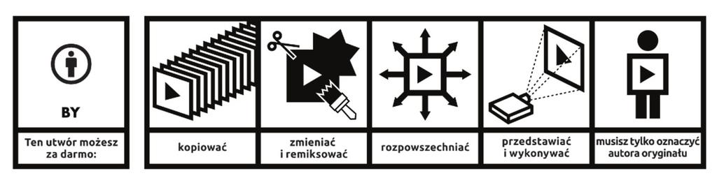 Materiały III Ogólnopolskiej Konferencji Naukowej Od skryptoriów po nowe media zorganizowanej przez Koło Naukowe Instytutu Informacji Naukowej i Studiów Bibliologicznych Uniwersytetu Warszawskiego w