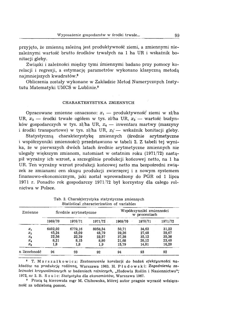 Wyposażenie gospodarstw w środki trwale... 99 przyjęto, że zmienną zależną jest produktywność ziemi, a zmiennymi niezależnymi wartość brutto środków trwałych na 1 ha UR i wskaźnik bonitacji gleby.