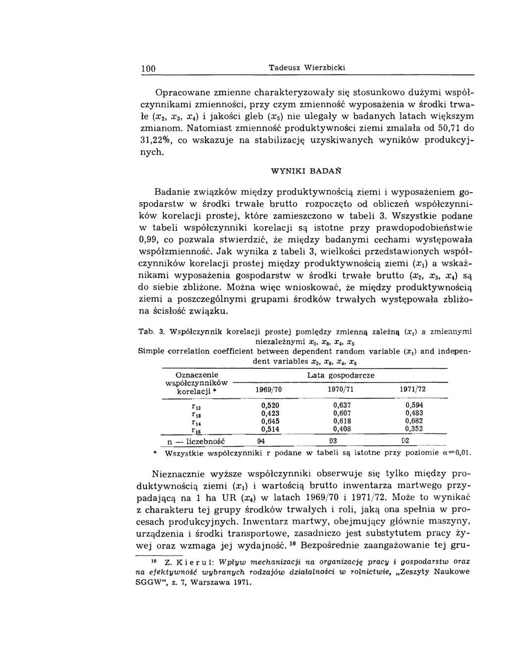100 Tadeusz Wierzbicki Opracowane zmienne charakteryzow ały się stosunkowo dużymi współczynnikami zmienności, przy czym zmienność wyposażenia w środki trw a łe (x2, x3, x4) i jakości gleb (a:5) nie