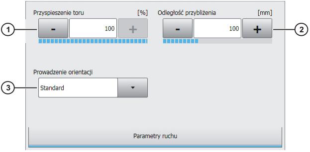 Odległość przed punktem docelowym, gdzie najwcześniej rozpoczyna się przybliżenie.