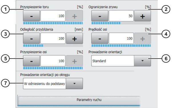 8 Programowanie w grupie użytkowników Użytkownik (za formularzy) pomocą 8.3.4.3 Okno opcji "Parametry ruchu" (blok spline) Rys. 8-15: Okno opcji Parametry ruchu (blok spline) Poz.
