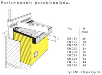 / EH (ocieplenie zewnętrzne) Sposób montażu podokienników