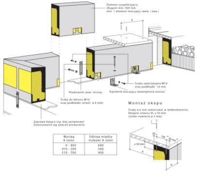 elementów attykowych ECOMUR z balustradą