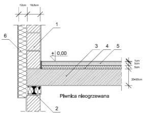 stropu, ściana dwuwarstwowa z ceramiki 30cm Detale konstrukcyjne