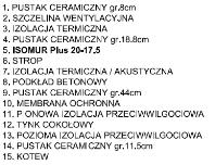 Przyziemie w budynku podpiwniczonym, ściana trójwarstwowa z ceramiki 18,8cm i 8