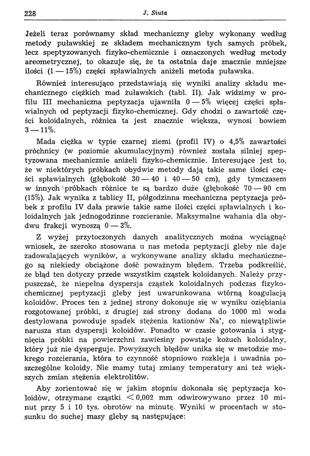 228 J.