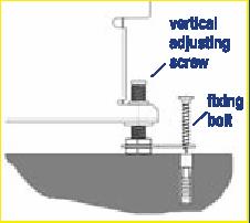 Wprowadzić konwektor pod poziom podłogi i wyrównać jego położenie do tego poziomu przy pomocy śrub regulacji