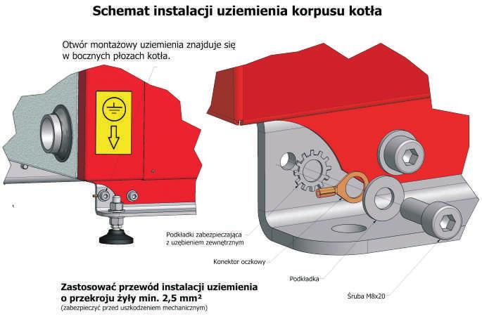kotła Rys.13.
