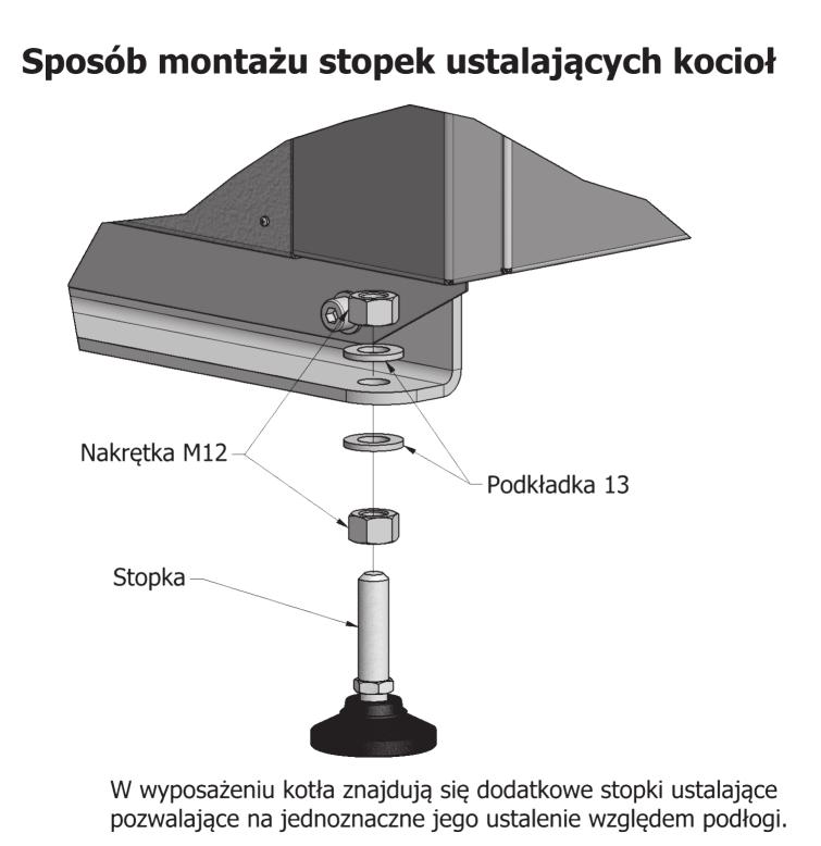 Rysunek 19.