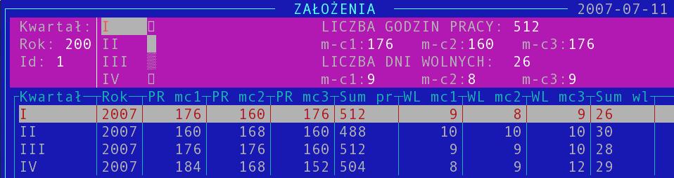 Kadry: Moduł ma służyć do tworzenia i zarządzania listą obecności pracowników.