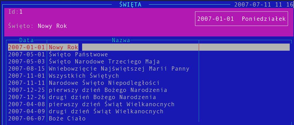 Poszczególne kolumny oznaczają odpowiednio: kwartał, rok, liczba godzin pracy na pierwszy, drugi i trzeci miesiąc, suma godzin pracy na dany kwartał, liczba dni wolnych na pierwszy, drugi i trzeci