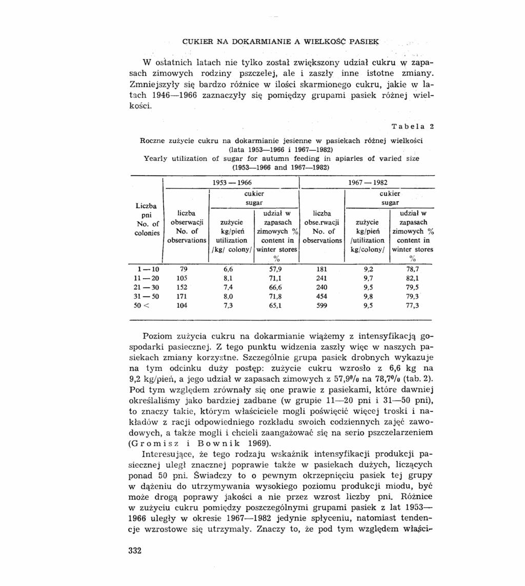 CUKIER NA DOKARMIANIE A WIELKQŚCPASIEK w ostatnich latach nie tylko został zwiększony udział cukru W zapasach zimowych rodziny pszczelej, ale i zaszły inne istotne zmiany.
