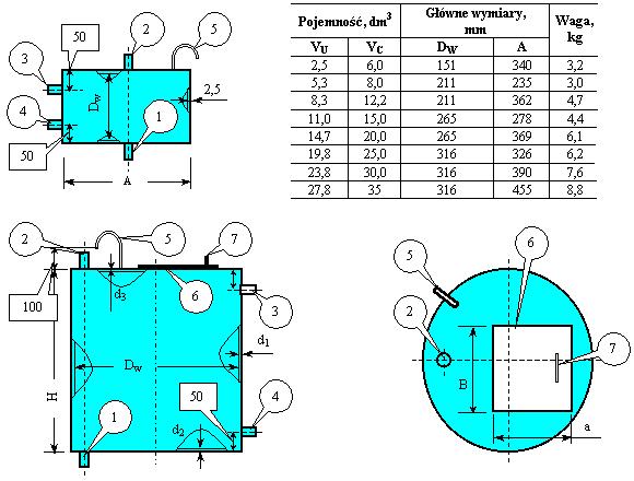 Otwarte naczynie wzbiorcze typu A o pojemności użytkowej do 30dm 3 rysunek górny i powyżej 30dm 3 (mm): 1 króciec rury wzbiorczej, 2 - króciec rury