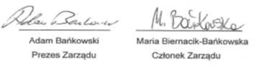 Kapitał własny na początek okresu (BO) 890945,07 1001719,74 932188,06 958184,43 - zmiany przyjętych zasad (polityki) rachunkowości - - - - - korekty błędów - - - - I.a. Kapitał własny na początek okresu (BO), po korektach 890945,07 1001719,74 932188,06 958184,43 1.