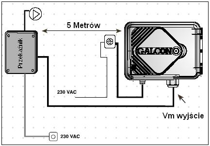 Instalacja i podłączenie kabli elektrycznych 4.