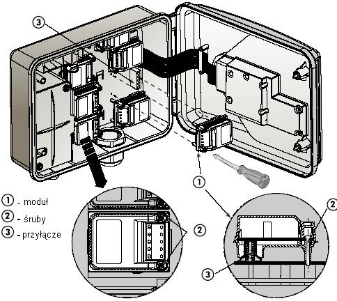 Instalacja i podłączenie kabli elektrycznych 2. Dodawanie lub wymiana modułu 4-zaworowego. Uwaga : moduły mogą być dodane lub wymienione tylko w modelu AC-800248.