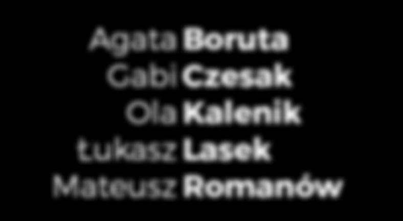 Agata Gabi Ola Łukasz