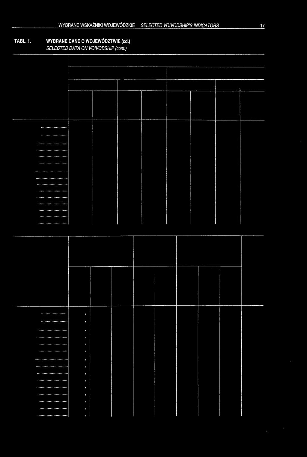 VOIVODSHIP S