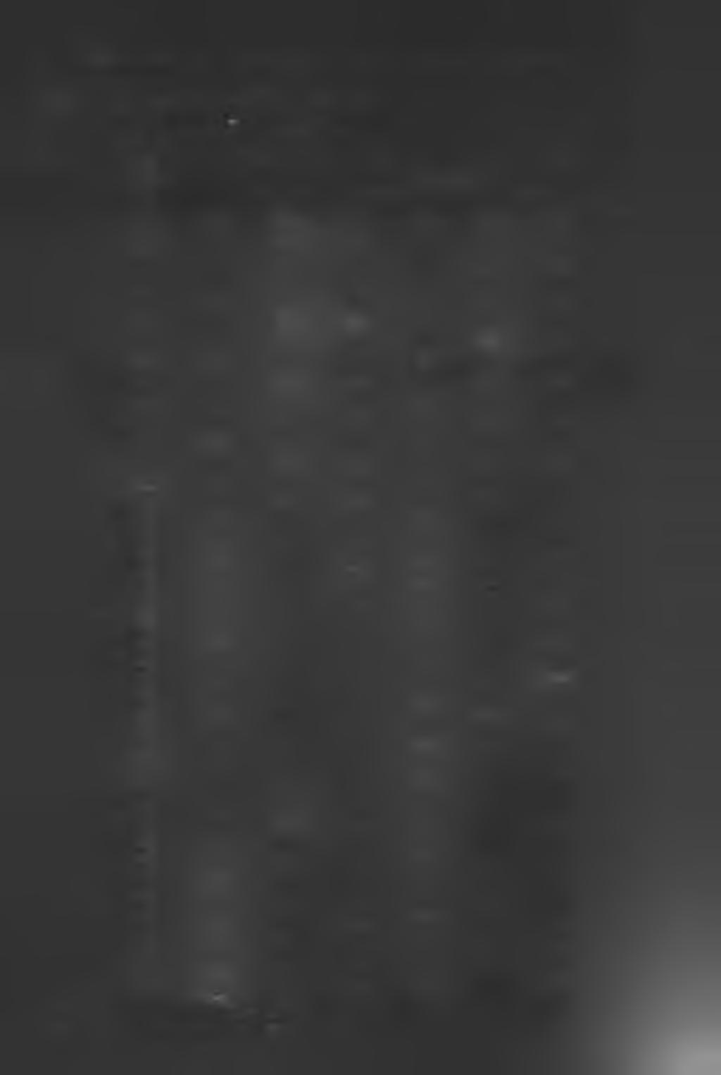WYBRANE DANE O PODREGIONACH I POWIATACH SELECTED DATA ON SUBREGIONS AND POWIATS TABL. 41.