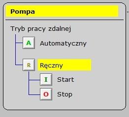 sterowania zdalnego: żółty to sterowanie zdalne ręczne, zielony to sterowanie automatyczne.