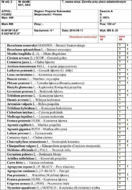 Powierzchnie kontrolne metodyka, efekty Nr pow kontrol 1 2 3
