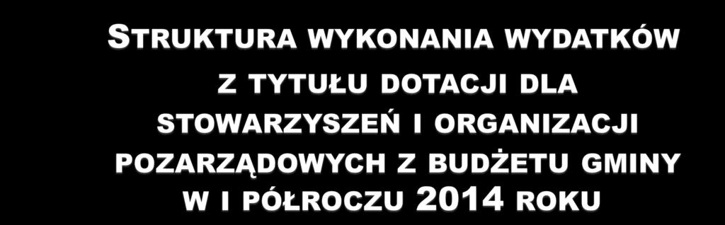 400,00 44,98% Sport 81.