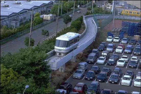 Środki transportowe wykorzystywane