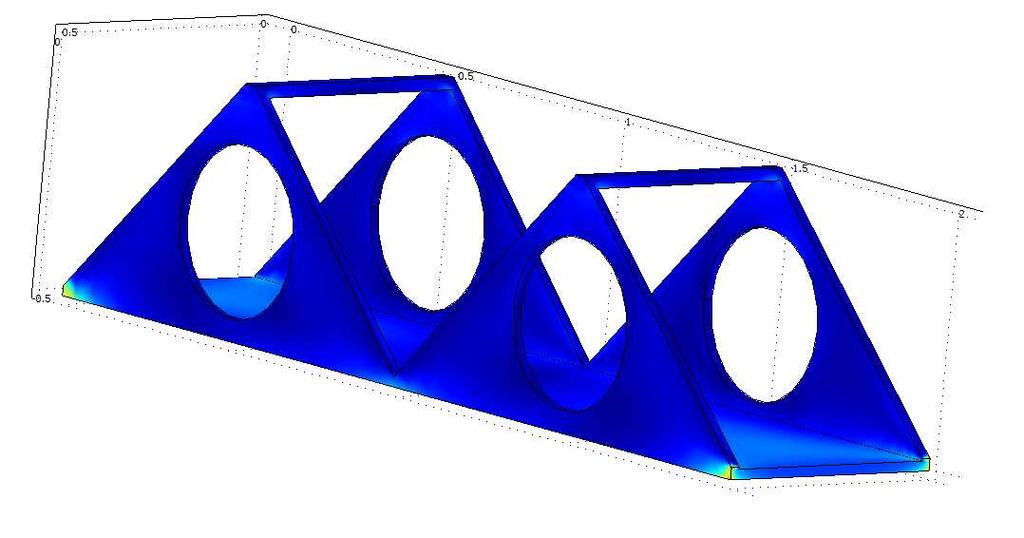 Wyniki: Stal Beton Po dokonaniu niezbędnych obliczeń w programie COMSOL uzyskane zostały następujące wyniki.