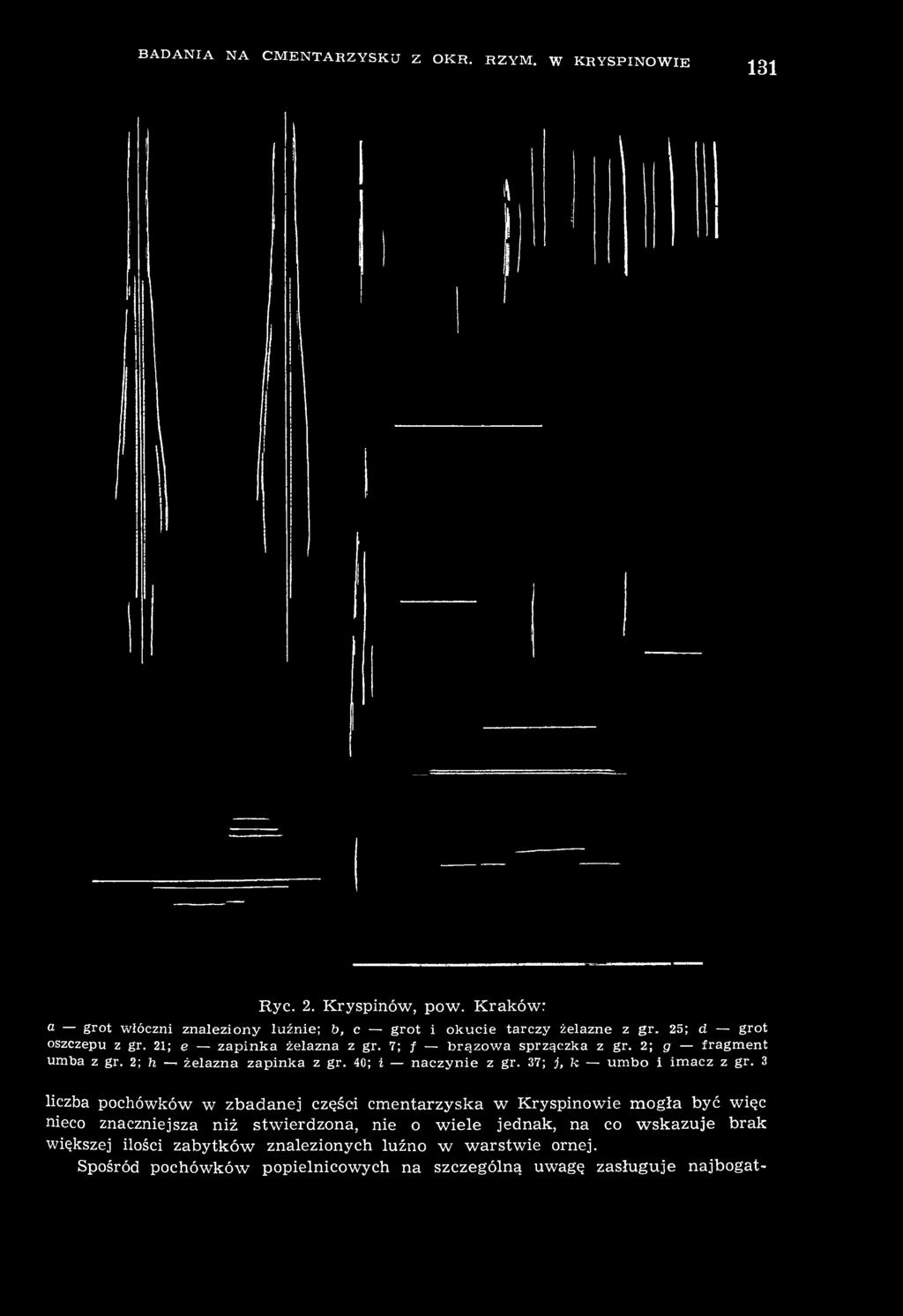 7; / brązowa sprzączka z gr. 2] g fragment umba z gr. 2; h żelazna zapinka z gr. 40; t naczynie z gr. 37; j, h umbo i imacz z gr.