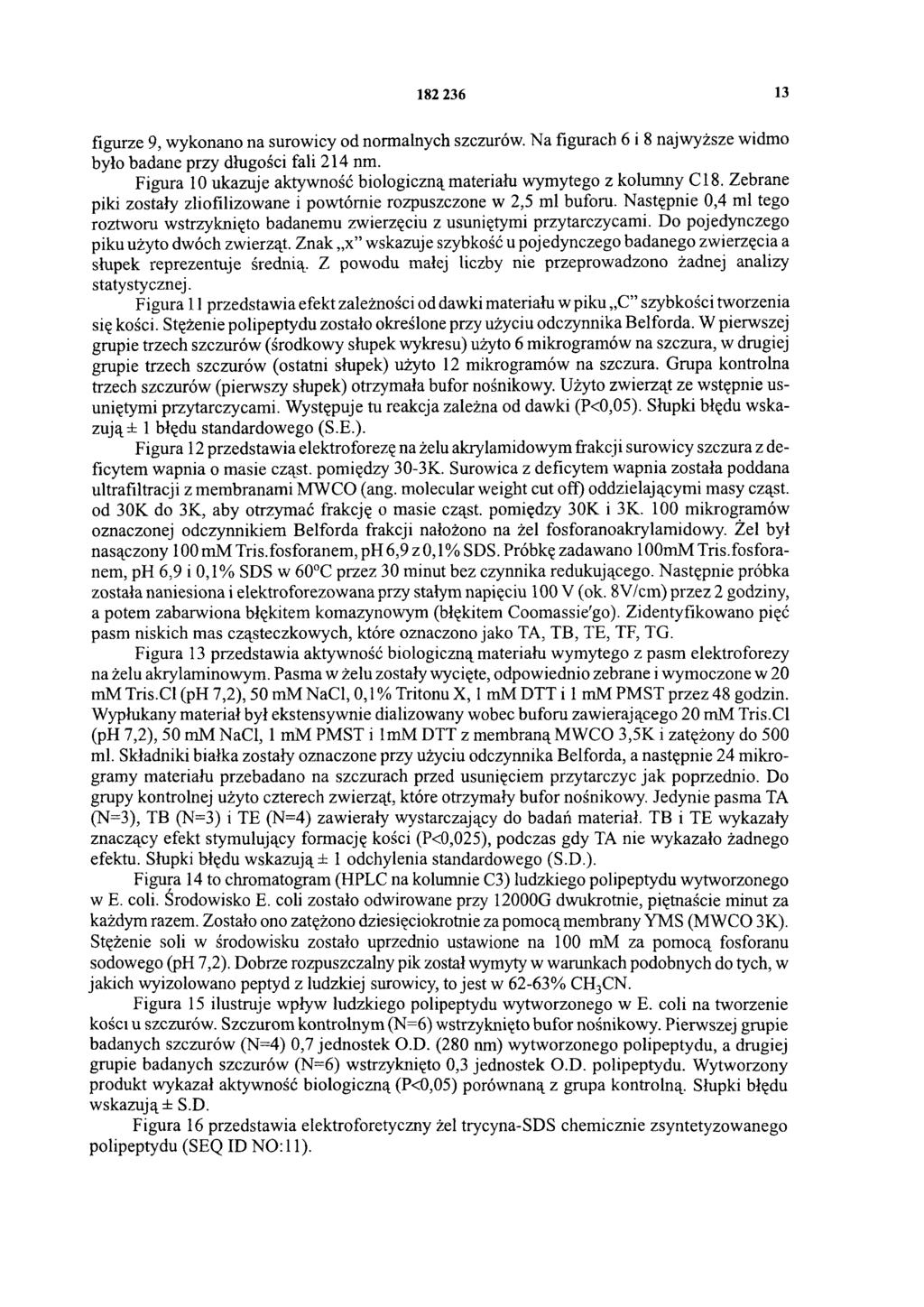 182 236 13 figurze 9, wykonano na surowicy od normalnych szczurów. Na figurach 6 i 8 najwyższe widmo było badane przy długości fali 214 nm.