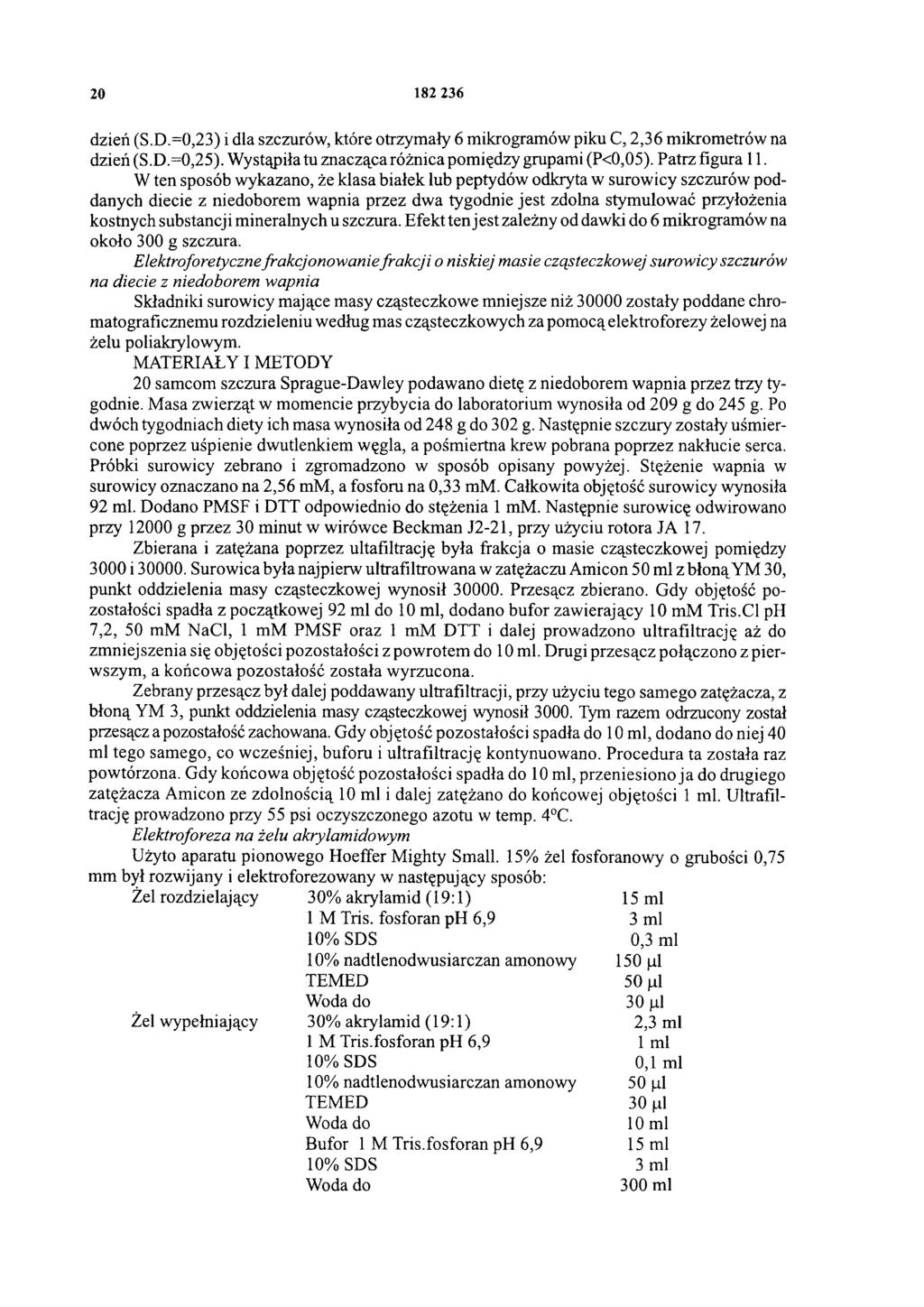 20 182 236 dzień (S.D.=0,23) i dla szczurów, które otrzymały 6 mikrogramów piku C, 2,36 mikrometrów na dzień (S.D.=0,25). Wystąpiła tu znacząca różnica pomiędzy grupami (P<0,05). Patrz figura 11.
