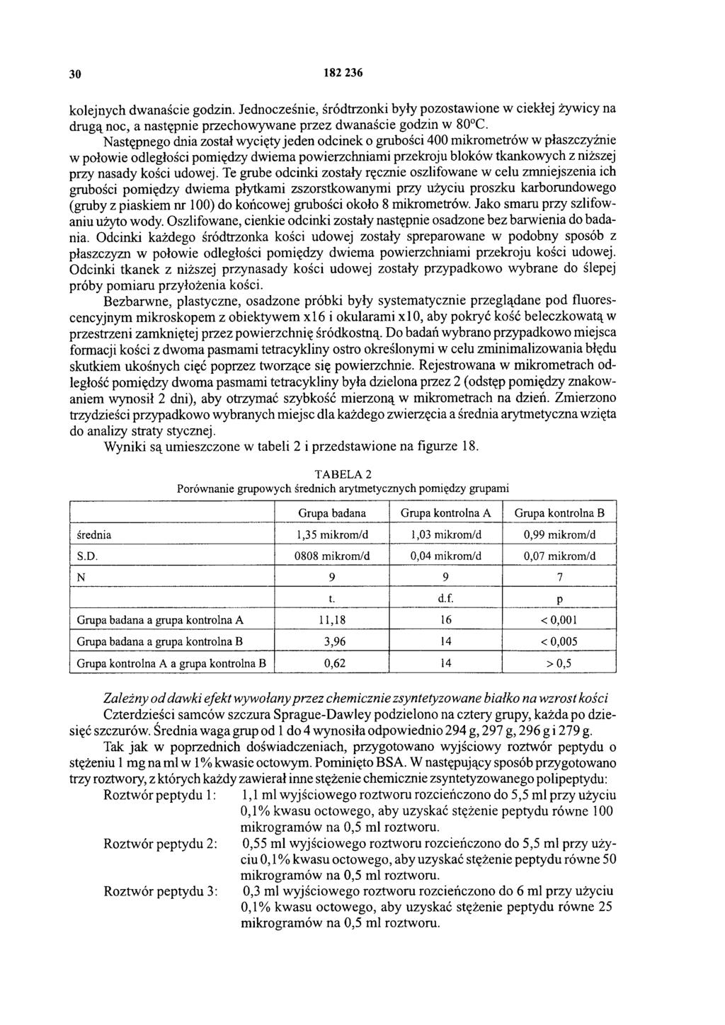 30 182 236 kolejnych dwanaście godzin. Jednocześnie, śródtrzonki były pozostawione w ciekłej żywicy na drugą noc, a następnie przechowywane przez dwanaście godzin w 80 C.