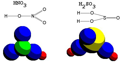 chemicznego 37 38 modele