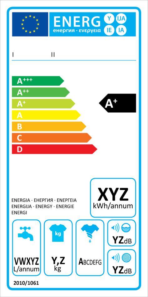 PRALKI: WYMAGANIA PRAWNE DOTYCZĄCE ZUŻYCIA ENERGII Rozporządzenie Delegowane Komisji (UE) nr 1061/2010 z dnia 28 września 2010 r.