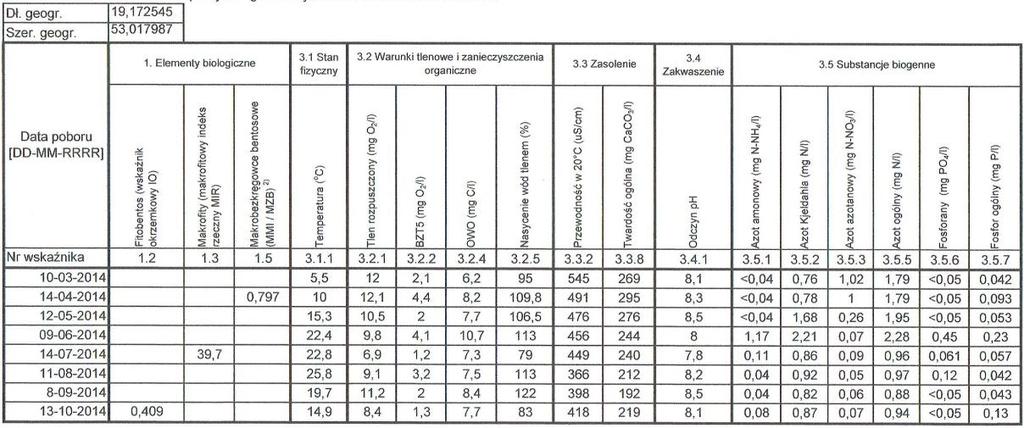 Rysunek 18.