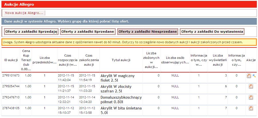 towary z wcześniej wystawionych aukcji już się sprzedały: