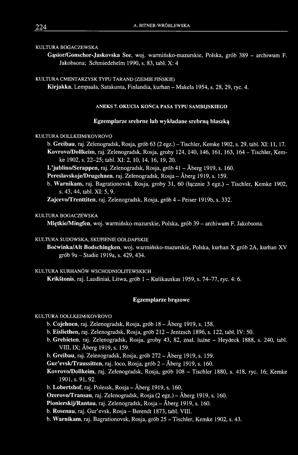 OKUCIA KOŃCA PASA TYPU SAMBIJSKIEGO Egzemplarze srebrne lub wykładane srebrną blaszką KULTURA DOLLKEIM /KOVROVO b. Greibau, raj. Zelenogradsk, Rosja, grób 63 (2 egz.) - Tischler, Kemke 1902, s.